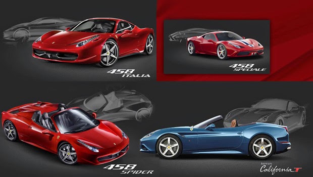 Nuovi modelli Ferrari (piano FCA 2018)